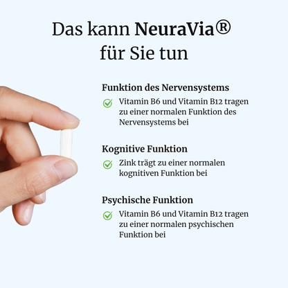 NeuraVia® intens – Gedächtnis & Erinnerung