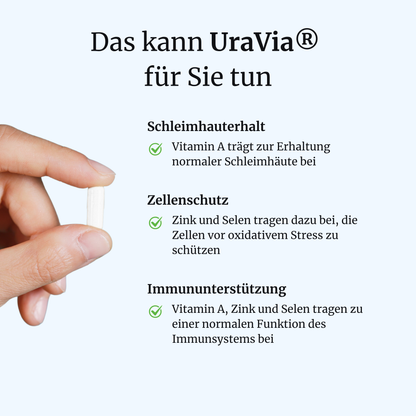 UraVia intens – Blase & Harnwege