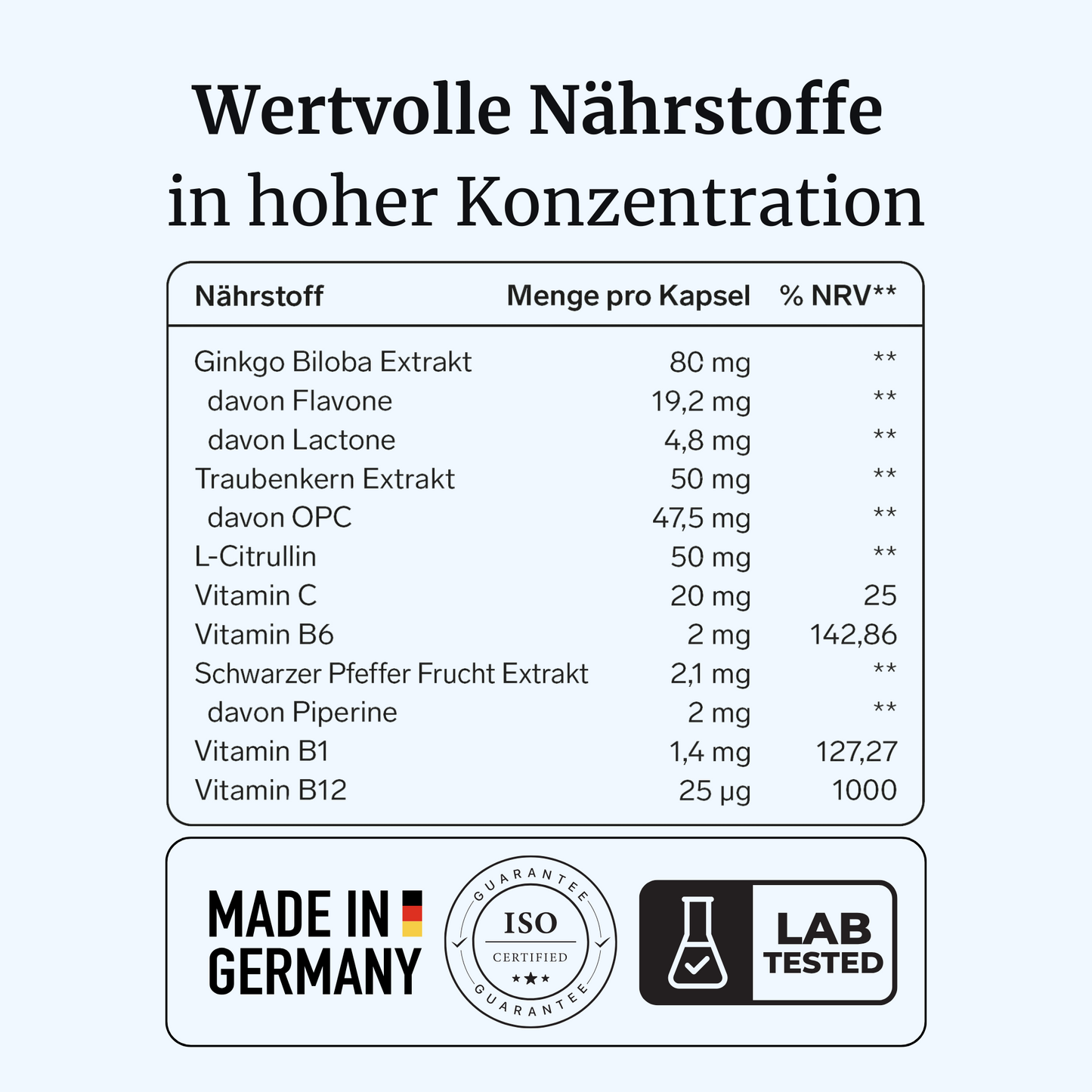 AuroVia® intens – Ohren & Hörfunktion