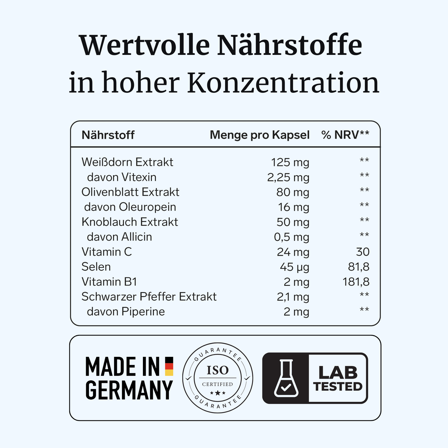 CardioVia® intens – Herz & Gefäße