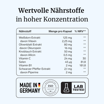 CardioVia® intens – Herz & Gefäße