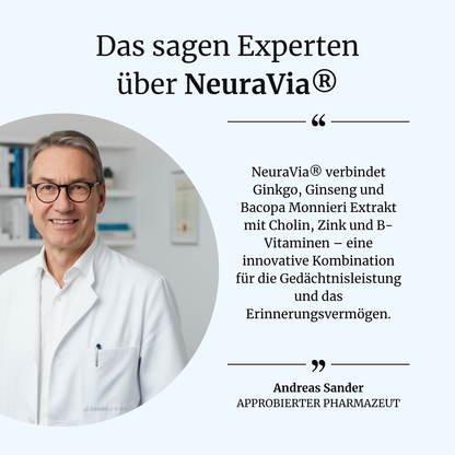 NeuraVia® intens – Gedächtnis & Erinnerung