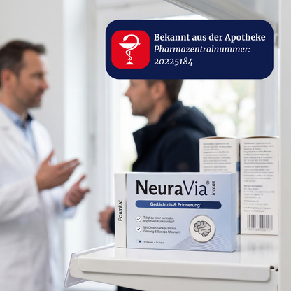 NeuraVia® intens – Gedächtnis & Erinnerung