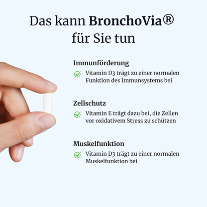 BronchoVia® intens – Lunge & Atemwege