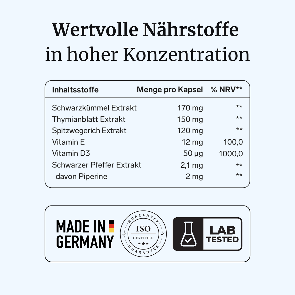 BronchoVia® intens – Lunge & Atemwege