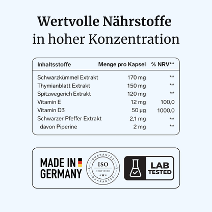 BronchoVia® intens – Lunge & Atemwege
