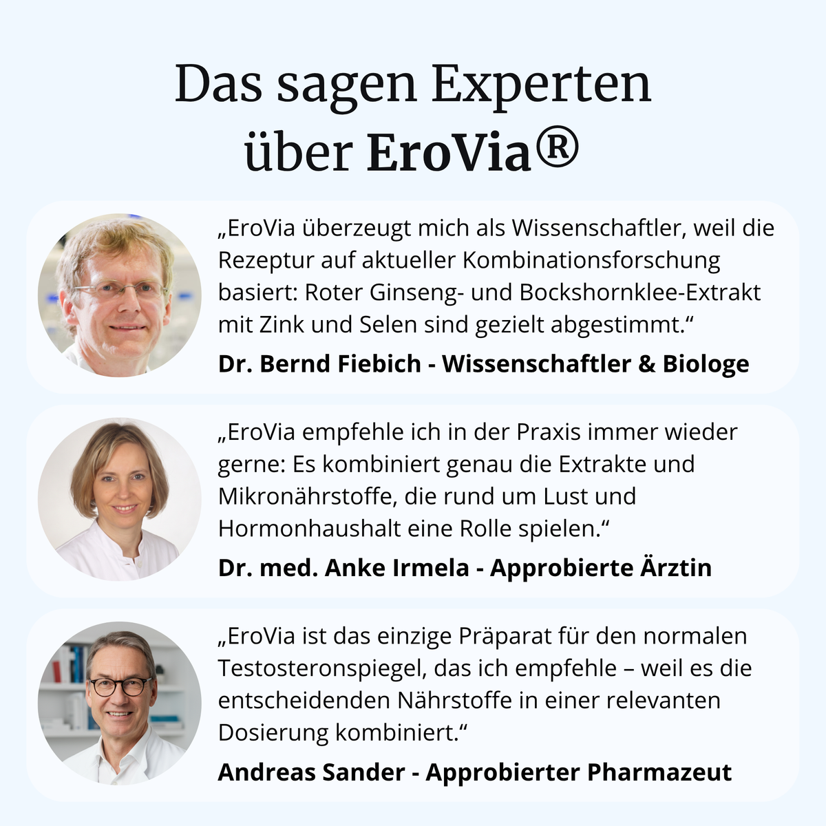 EroVia® intens – Lust & Testosteronspiegel