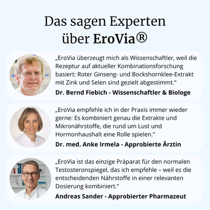 EroVia® intens – Lust & Testosteronspiegel